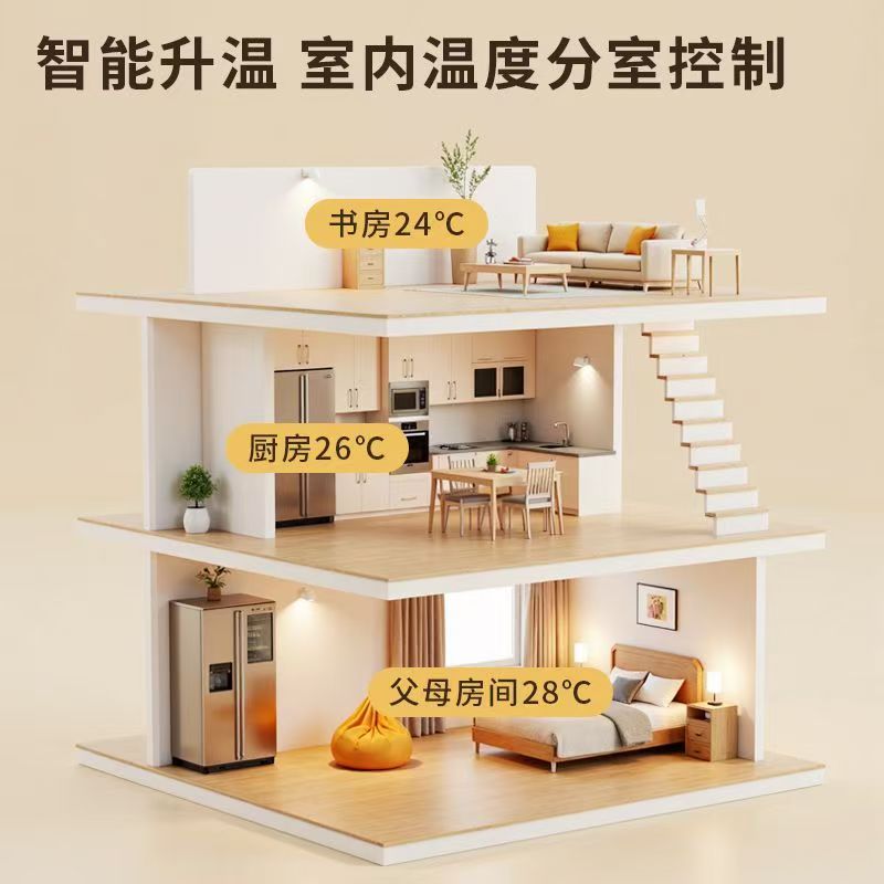 肥西县 石墨烯电地暖公司哪家好？户型适配方案指南